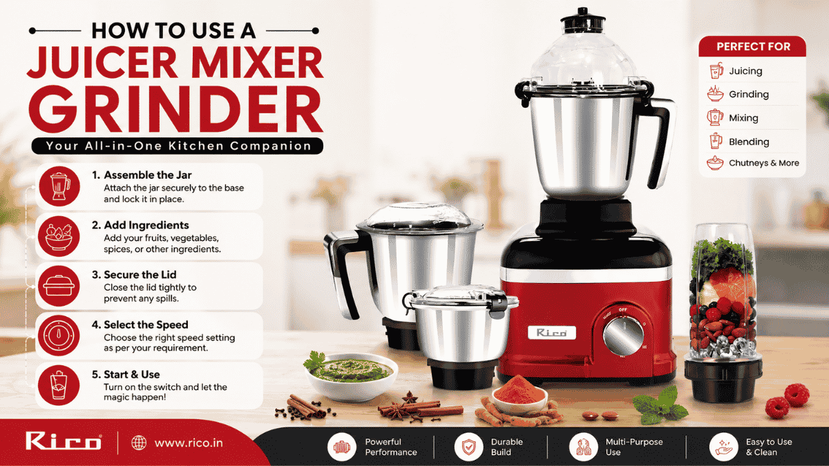 How to Use a Juicer Mixer Grinder: A Complete Beginner's Guide