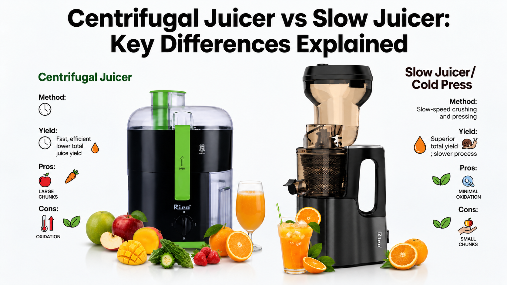 Centrifugal Juicer vs Slow Juicer: Key Differences Explained