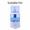WP200/WP140-Mineral Stones (Only Compatible with Rico Products)