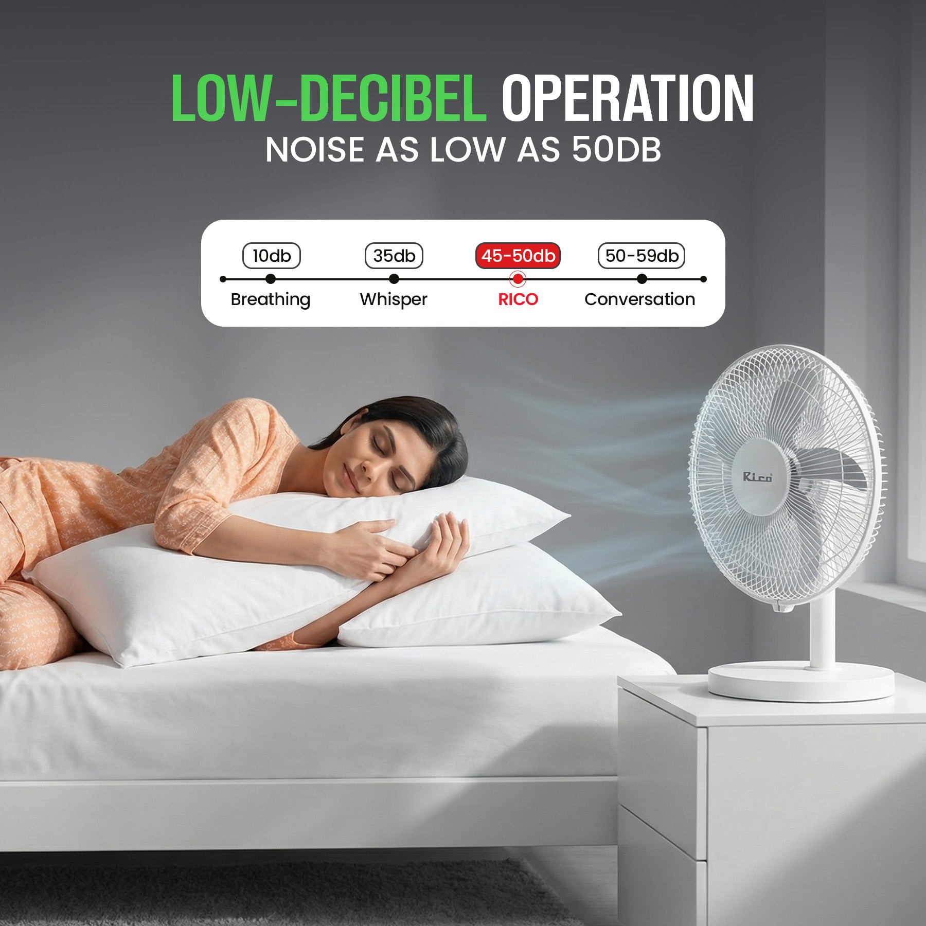 Zain Rico Fan Rico Rechargeable Fan - Model RF2512– Rico India