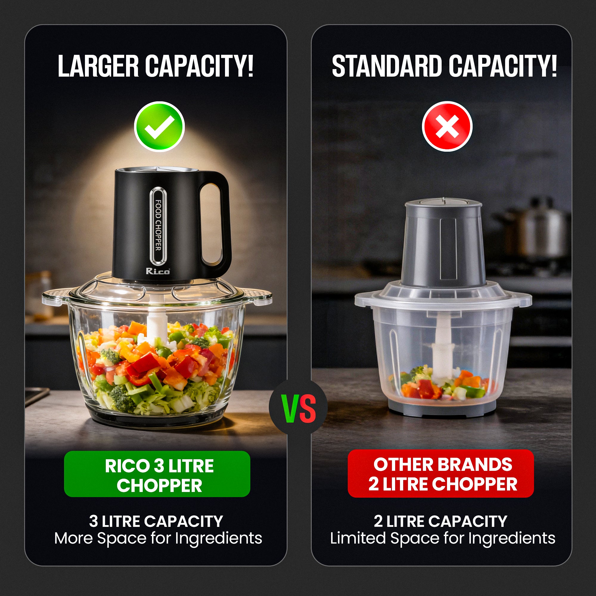 Rico 3 Litre Transparent Bowl Chopper with Garlic Peeler & Whipper – 3 ...