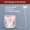 Electric Mini Garlic Chopper For Mincing Garlic, Ginger, Onion, Vegetable, Meat, Nuts, 250 ML