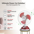 Best rechargeable Fan in India Rechargeable Fan in India Table Fan Portable Fan Summer Fan Rechargeable fan with LED light Rechargeable fan with Battery Rechargeable fan for Home