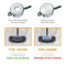 Rico PCIL5 Inner Lid 5 Liter Pressure Cooker