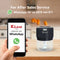 Electric Mini Garlic Chopper For Mincing Garlic, Ginger, Onion, Vegetable, Meat, Nuts, 250 ML, CH2112 Model - (Black)