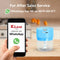 Electric Mini Garlic Chopper For Mincing Garlic, Ginger, Onion, Vegetable, Meat, Nuts, 250 ML, CH2112 Model - (Blue)