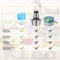 Electric Mini Garlic Chopper For Mincing Garlic, Ginger, Onion, Vegetable, Meat, Nuts, 250 ML, CH2112 Model - (Blue)