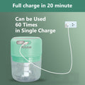Electric Mini Garlic Chopper For Mincing Garlic, Ginger, Onion, Vegetable, Meat, Nuts, 250 ML (Green)