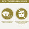 Rico Electric Rice Cooker 1.8 Litres RC1503 (White)