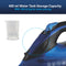 Ideal Temperature No Burn Guaranteed 2200 Watts Steam Iron SI2110 (BLACK)