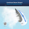 Ideal Temperature No Burn Guaranteed 2200 Watts Steam Iron SI2111 (WHITE)